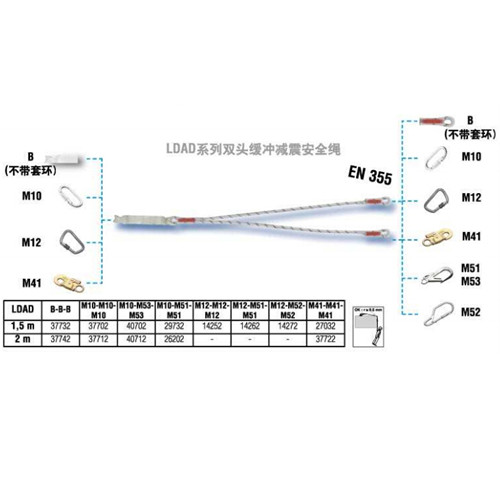 達克泰LDAD雙頭緩沖減震安全繩