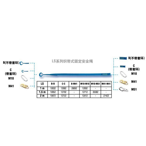 達克泰LS系列織帶式固定安全繩