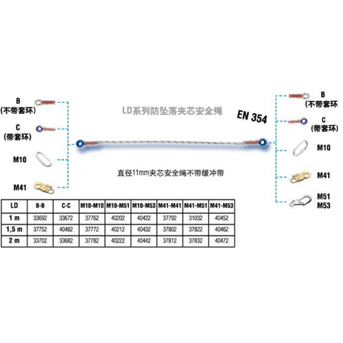 達(dá)克泰LD防墜落夾芯安全繩