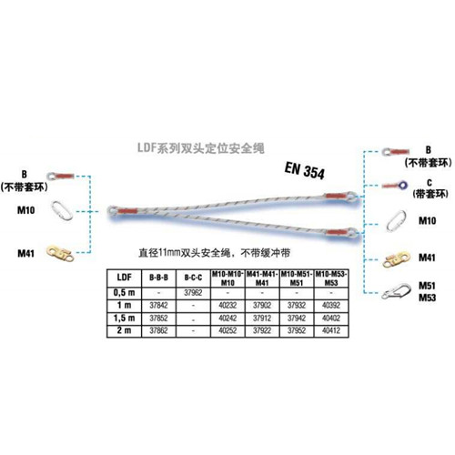 達(dá)克泰LDF雙頭定位安全繩